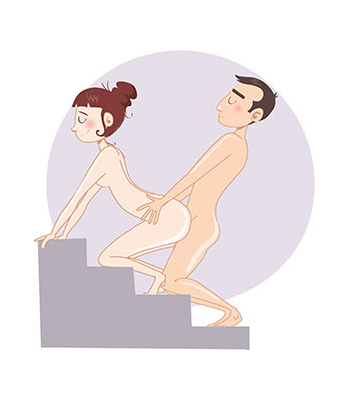 posizione